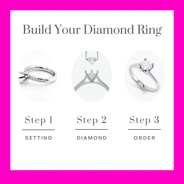 Diamond Ring Builder